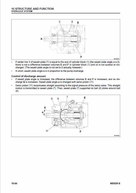 Komatsu WB93R-8 Backhoe Loader Repair Service Manual Workshop Guide