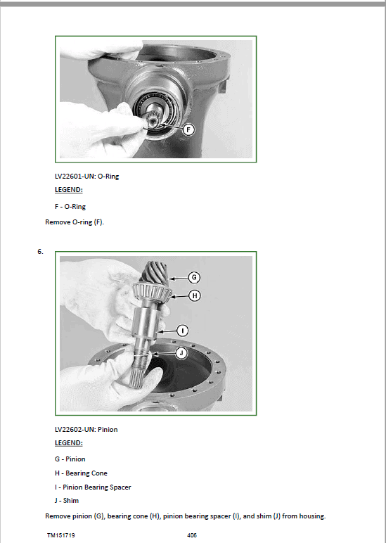 John Deere 3025E, 3032E, 3036E, 3038E Tractors Technical Manual (S.N HJ100000 – KL900000) Workshop Guide
