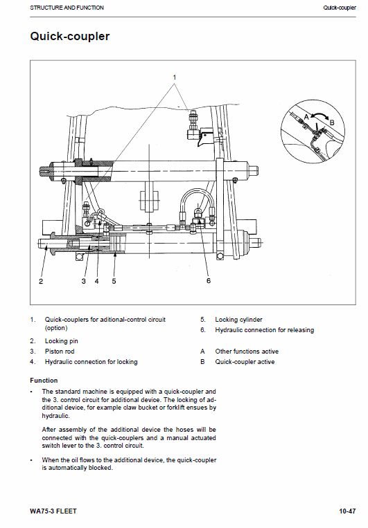 Komatsu WA75-3 Wheel Loader Service Manual Workshop Guide