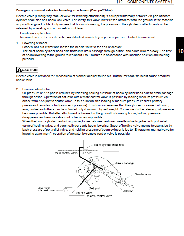 Kobelco SK170LC-10 Hydraulic Excavator Repair Service Manual Workshop Guide