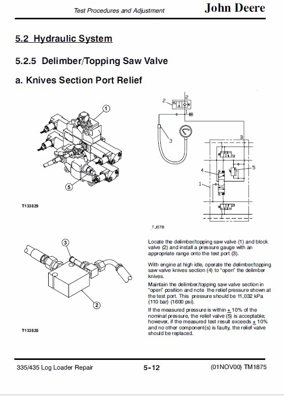John Deere 335, 435 Log Loader Repair Technical Manual (TM1875) Workshop Guide