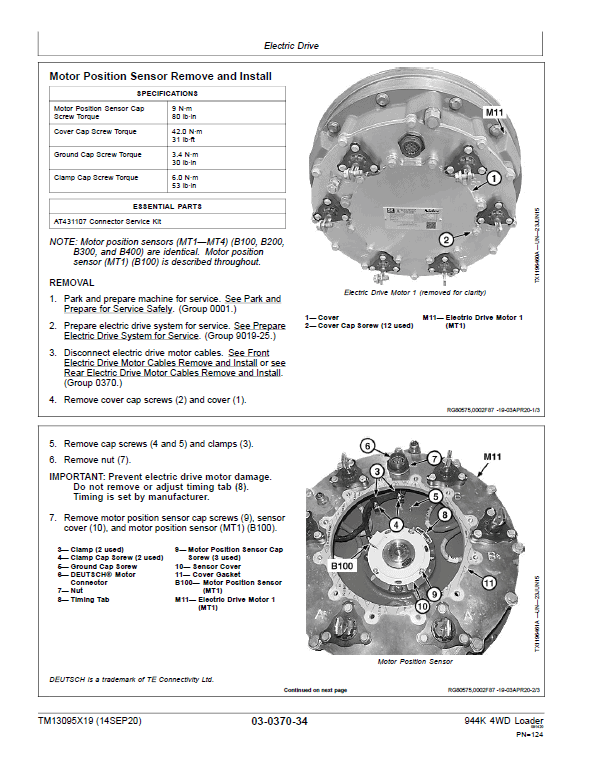 John Deere 944K 4WD Loader Repair Technical Manual (S.N E669456 – E690604) Workshop Guide