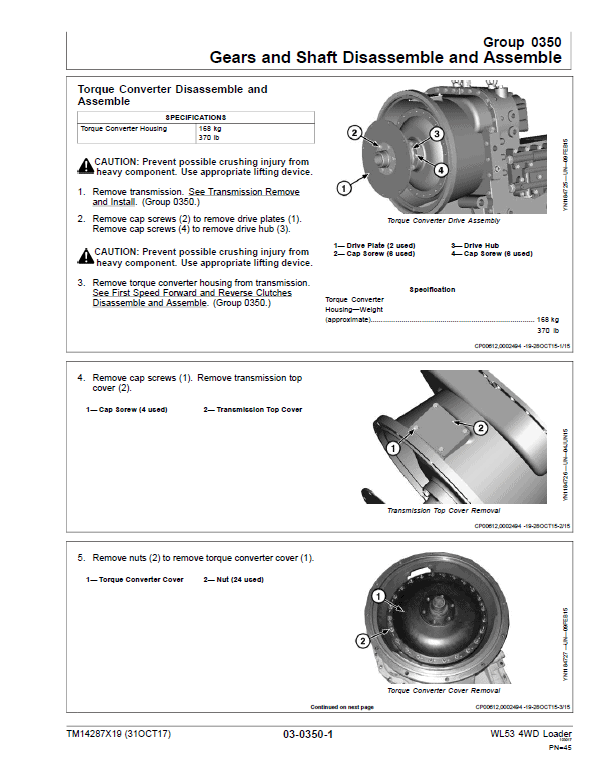 John Deere WL53 4WD Loader Repair Technical Manual (S.N after D100080 – ) Workshop Guide
