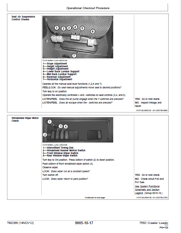 John Deere 755D Crawler Loader Technical Manual (TM2366 and TM2367) Workshop Guide