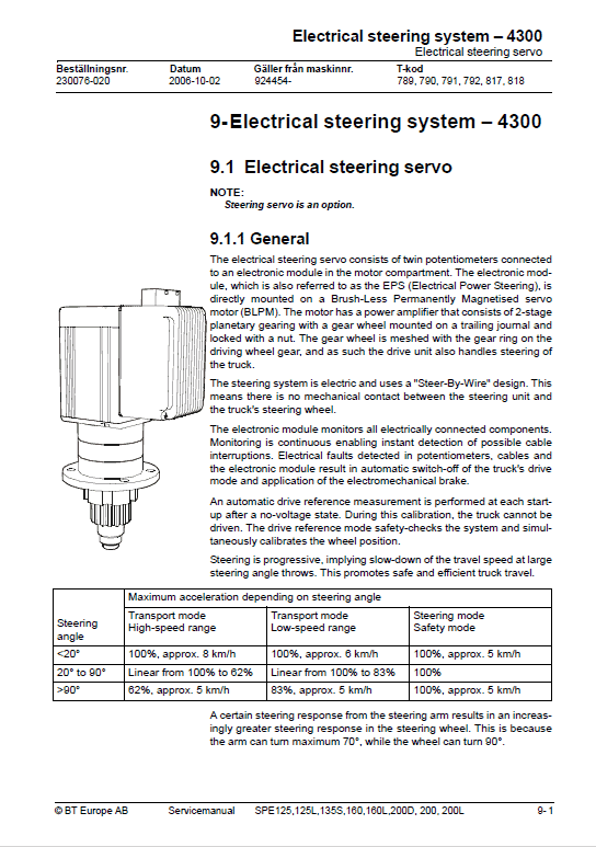BT SPE125, SPE125L, SPE135S, SPE160, SPE200, SPE200L Pallet Truck Manual