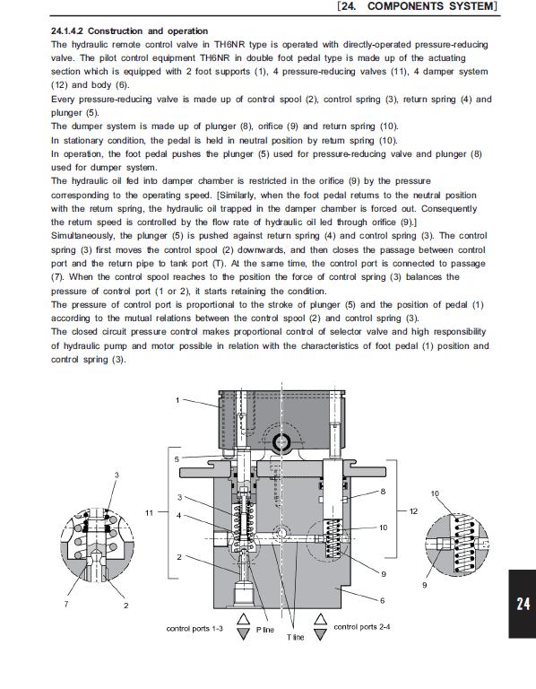 Kobelco SK230SRLC-3 Hydraulic Excavator Repair Service Manual Workshop Guide