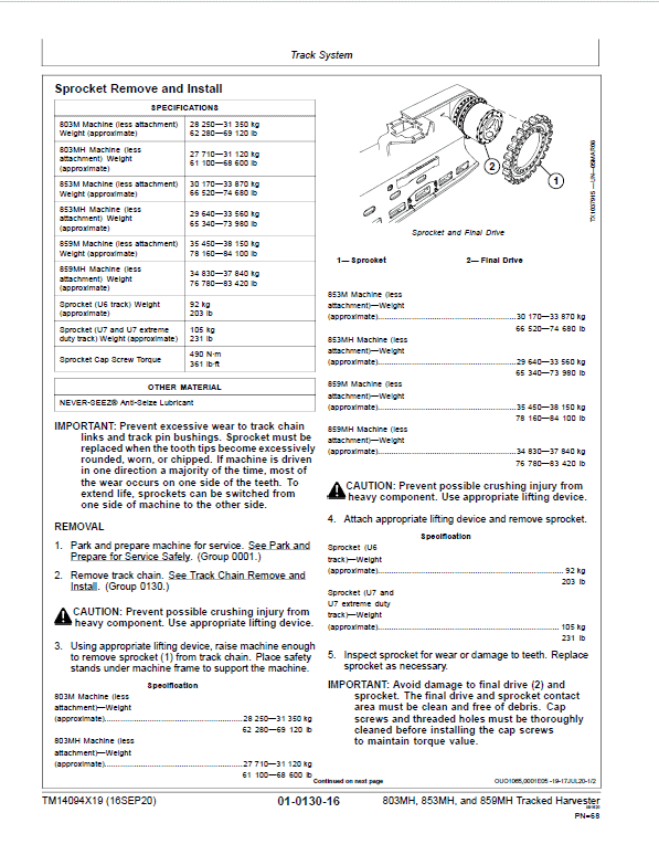 John Deere 803MH, 853MH, 859MH Harvester Closed-Loop Repair Manual (S.N F293917 – & L343913 -) Workshop Guide