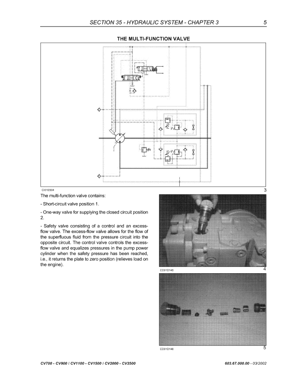 New Holland CV1500, CV2000, CV2500 Compactor Service Manual Workshop Guide