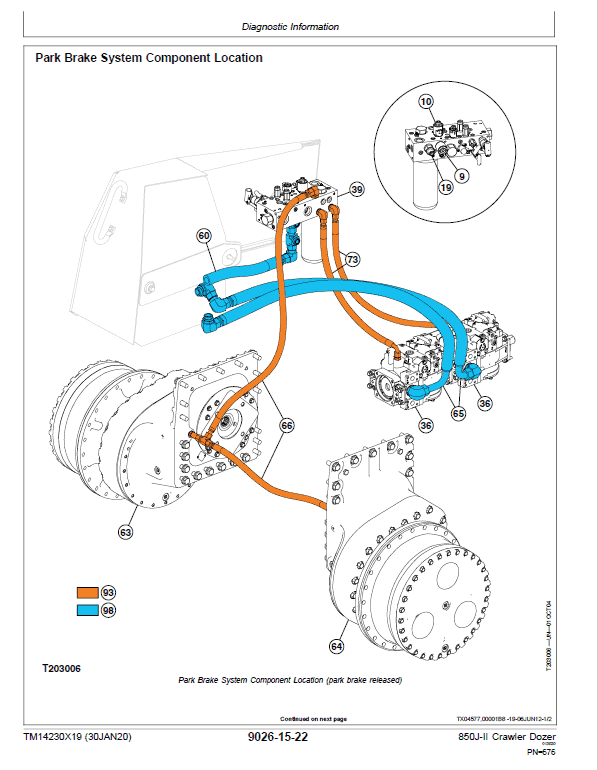 John Deere 850J-II Crawler Dozer Technical Manual (SN. from D306725 – D323043) Workshop Guide
