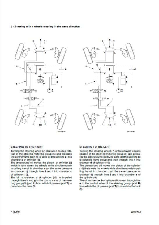 Komatsu WB97S-2 Backhoe Loader Repair Service Manual Workshop Guide