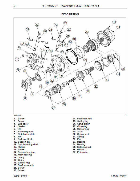 Case SV212, SV216 Vibratory Rollers Service Manual Workshop Guide