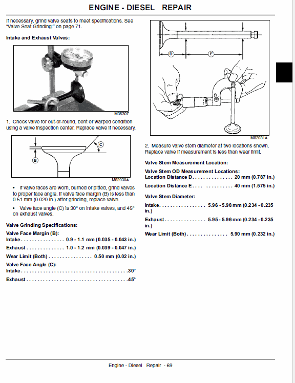 John Deere A3 M-Gator Repair Technical Manual (TM115719) Workshop Guide