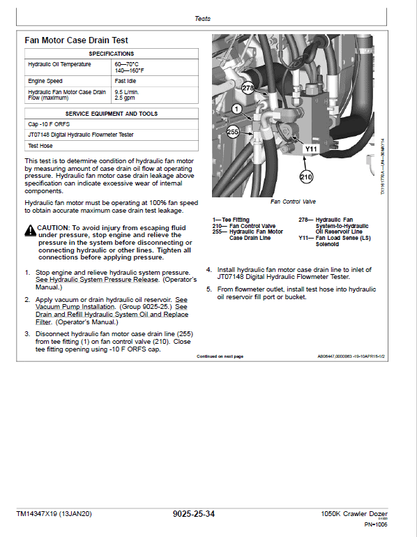 John Deere 1050K Crawler Dozer Technical Manual (SN. F318802-) Workshop Guide