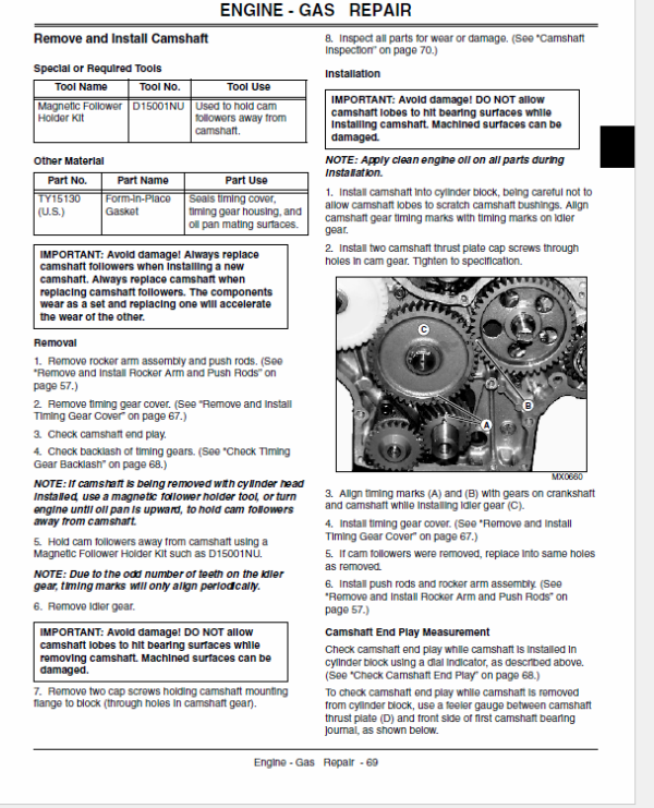 John Deere ProGator 2020, 2030 Utility Vehicle Technical Manual (TM1759) Workshop Guide