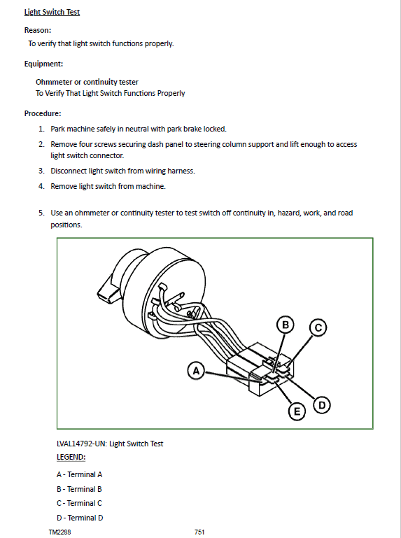 John Deere 2520 Compact Utility Tractor Repair Technical Manual Workshop Guide