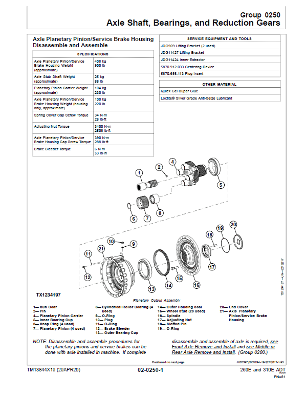 John Deere 260E and 310E Articulated Dump Truck Technical Manual (SN. from D677827) Workshop Guide