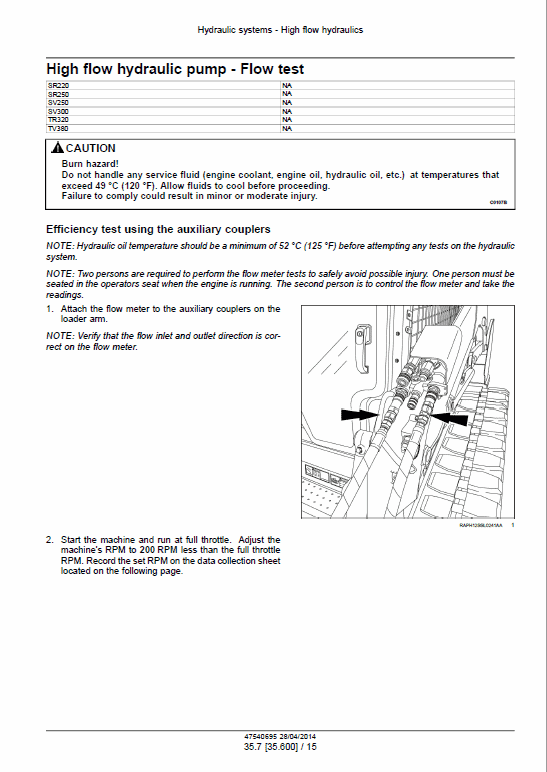 Case SR220, SR250, SV250, SV300 SkidSteer Service Manual (Tier 4A) Workshop Guide