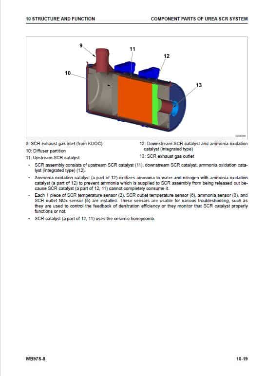 Komatsu WB97S-8 Backhoe Loader Repair Service Manual Workshop Guide