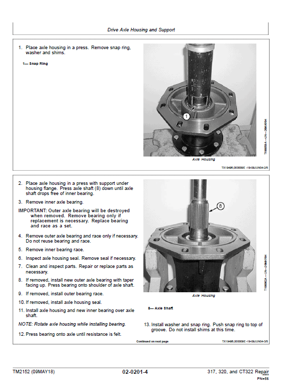 John Deere 317, 320 Skid Steer Loader Technical Manual (TM2151 and TM2152) Workshop Guide