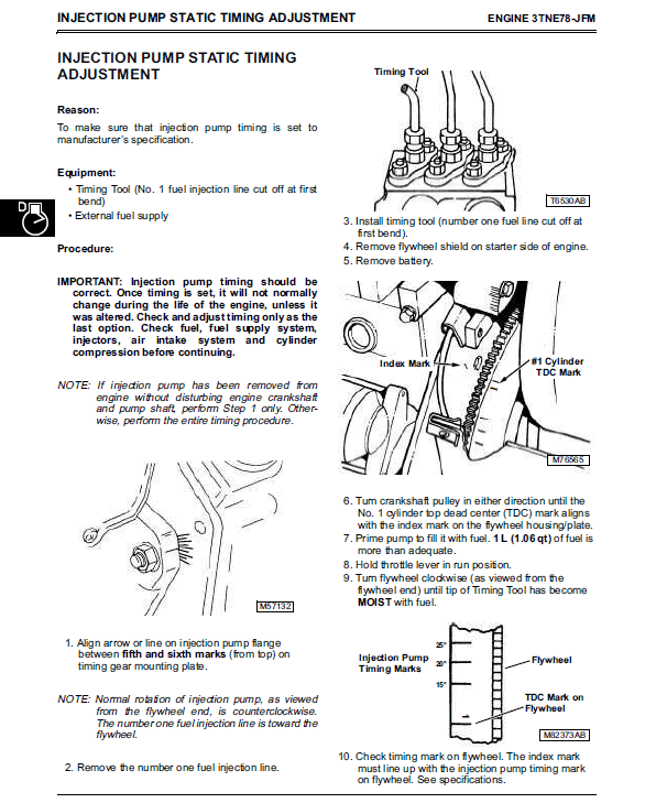 John Deere F1145 Front Mower Repair Technical Manual (TM1519) Workshop Guide