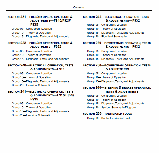 John Deere F911, F912,  F915, F925, F932, F935 Front Mowers Technical Manual Workshop Guide