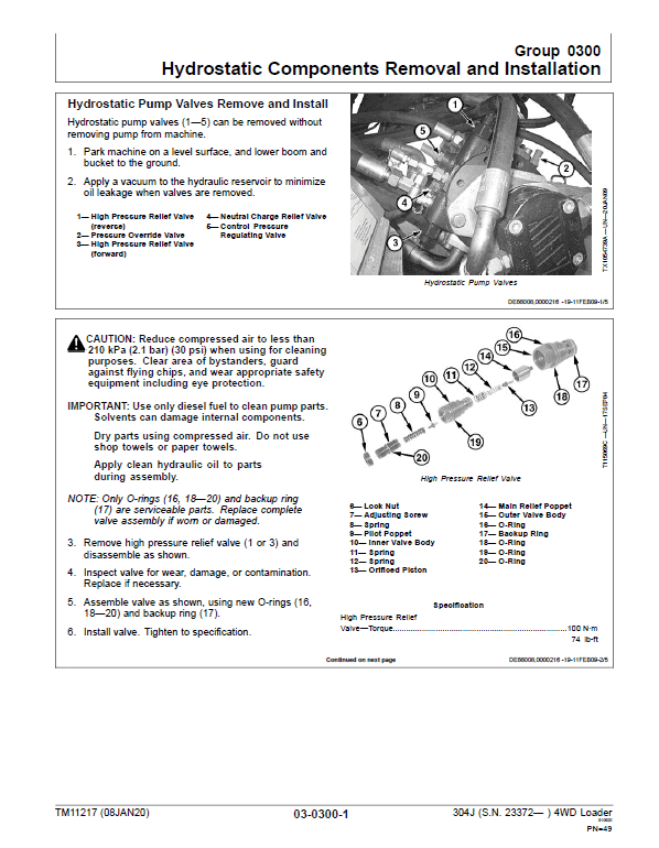 John Deere 304J 4WD Loader Technical Manual (SN. from 23372) Workshop Guide