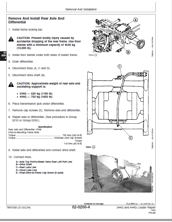 John Deere 344G, 444G Loader Repair Technical Manual Workshop Guide