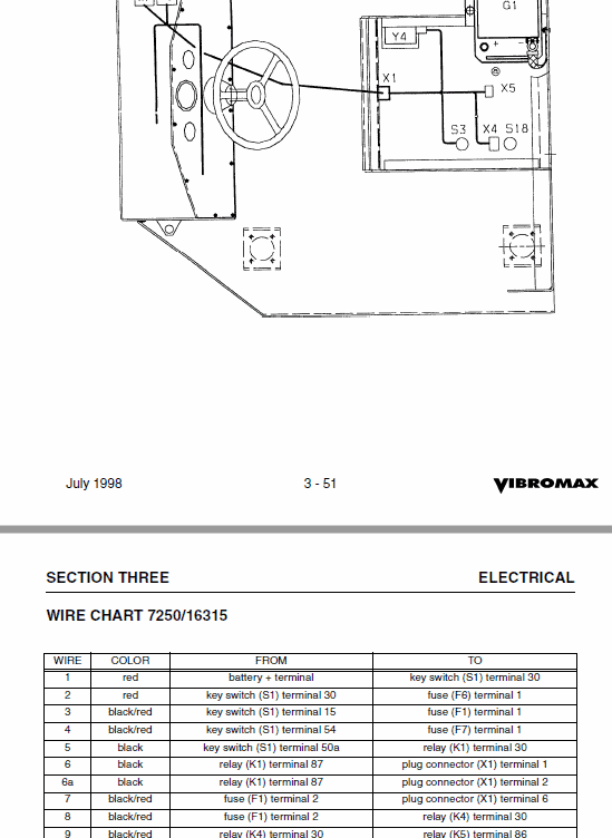 JCB Vibromax 1103 Single Drum Roller Service Manual Workshop Guide