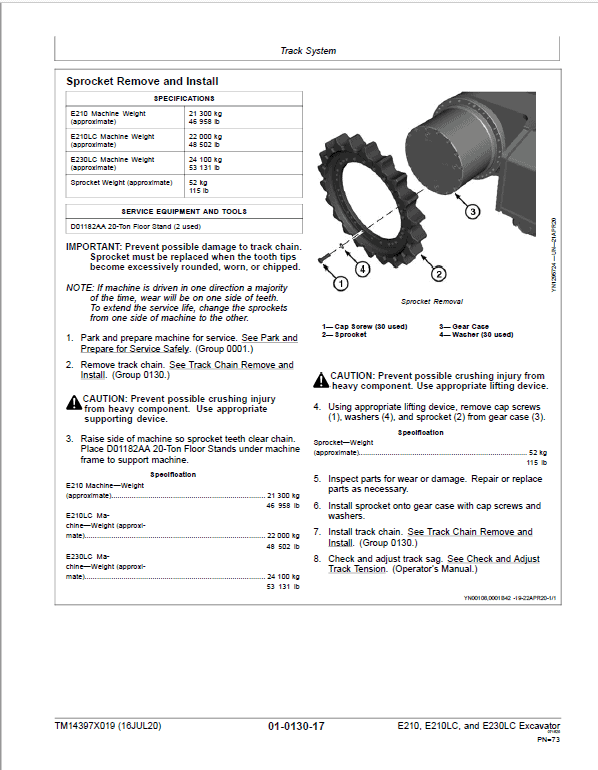 John Deere E210, E210LC, E230LC Excavator Repair Manual (See Applicable Serial) Workshop Guide