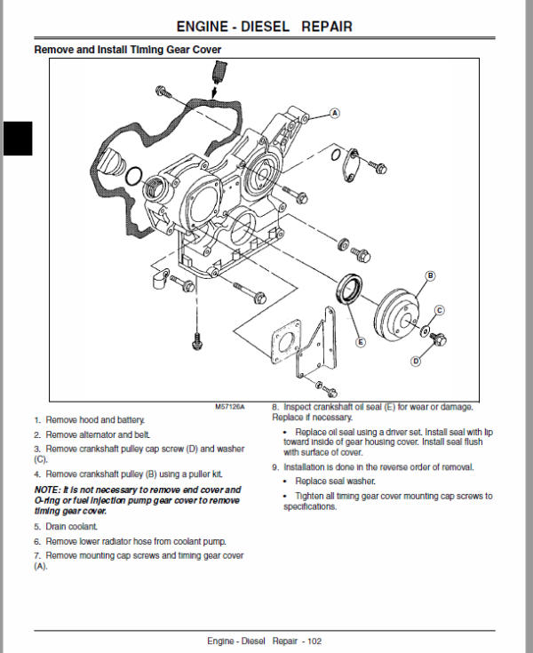 John Deere 3215A, 3215B, 3225B, 3235A and 3235B Mower Technical Manual Workshop Guide