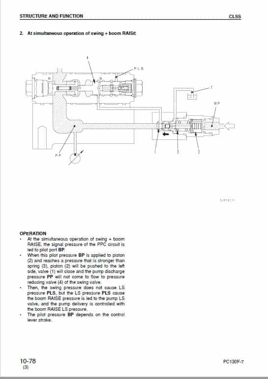 Komatsu PC130F-7 Excavator Repair Service Manual Workshop Guide