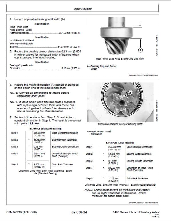John Deere TeamMate IV 1400 Series Inboard Planetary Axles Component Technical Manual Workshop Guide