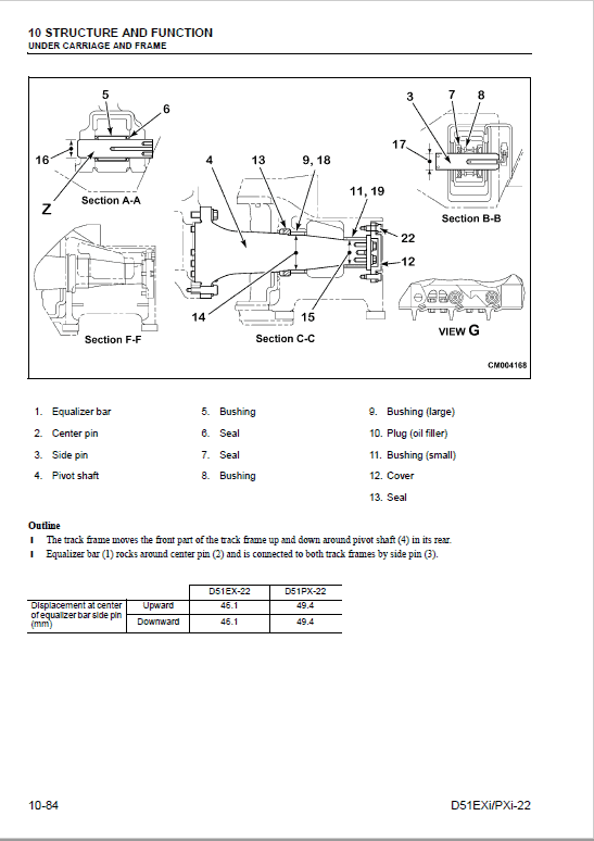 Komatsu D51EXi-22, D51PXi-22 Dozer Service Manual Workshop Guide