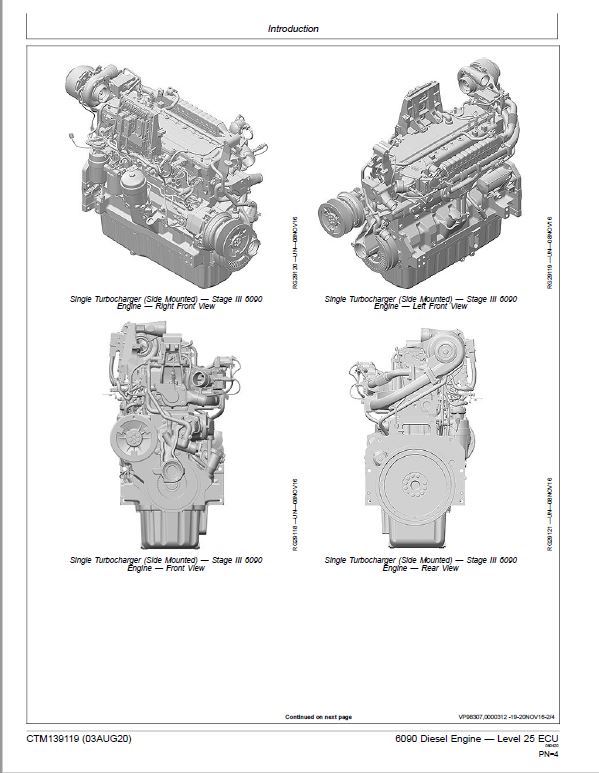 John Deere 6090 Diesel Engine Level 25 ECU Component Technical Manual (CTM139119) Workshop Guide