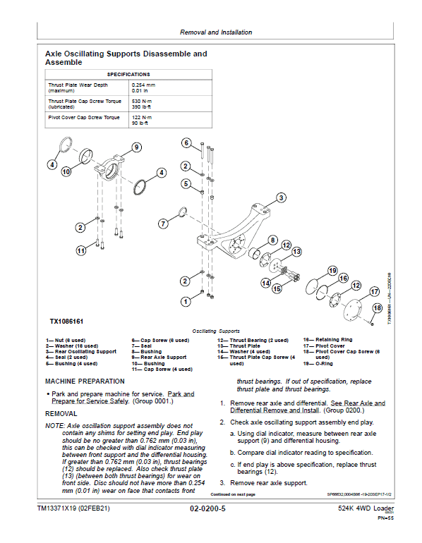 John Deere 524K 4WD Loader Technical Manual (SN. D670308 – D677548) Workshop Guide
