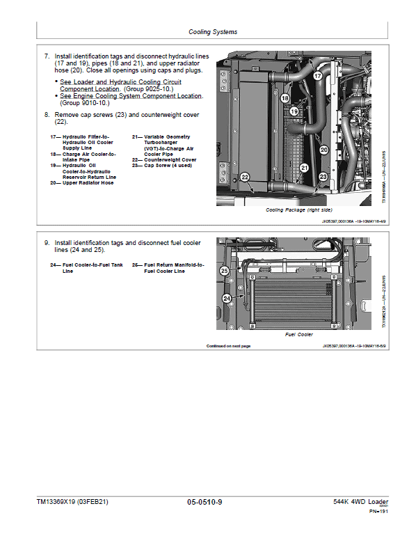John Deere 544K 4WD Loader Technical Manual (SN. F670308 – F677548) Workshop Guide