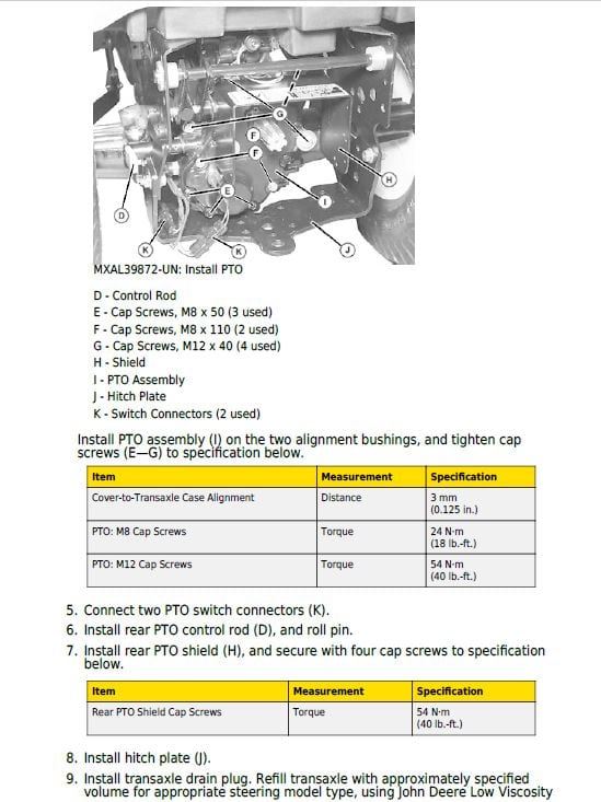 John Deere X750, X754, X758 Lawn Tractor Repair Technical Manual (SN – 040000) Workshop Guide