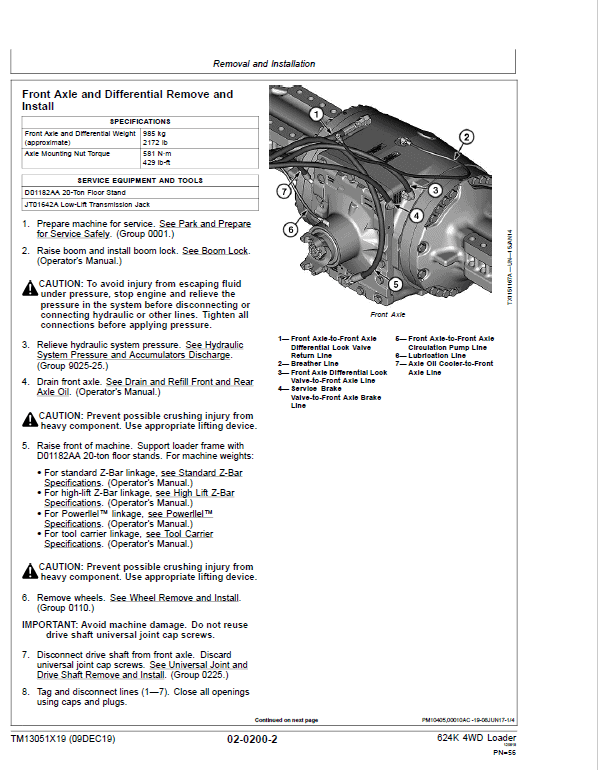 John Deere 624K 4WD Loader Technical Manual (SN. from F658065-F677548) Workshop Guide