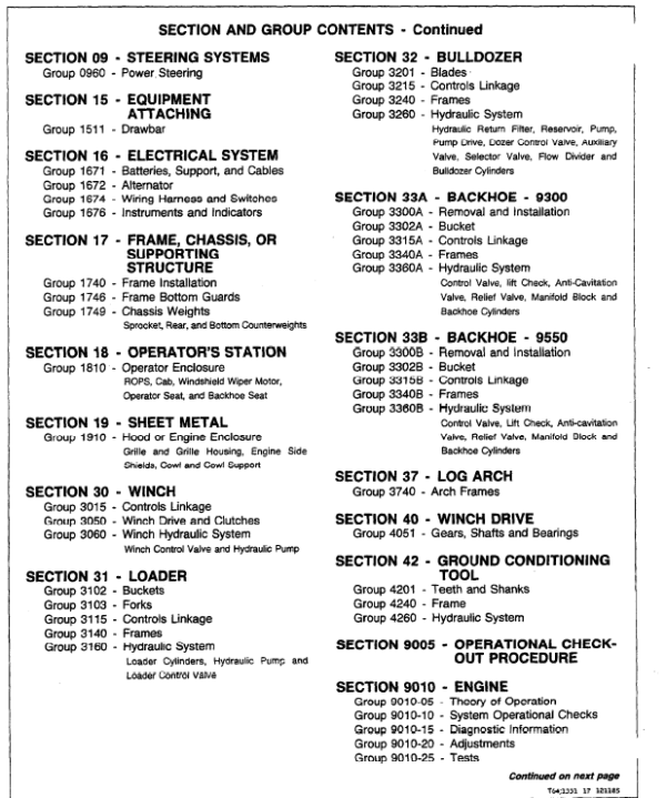 John Deere 550B, 555B Crawler Bulldozer Loader Technical Manual Workshop Guide