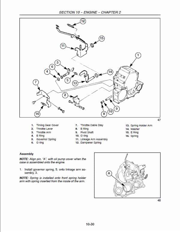 Case DX35, DX40, DX45 Tractor Service Manual Workshop Guide