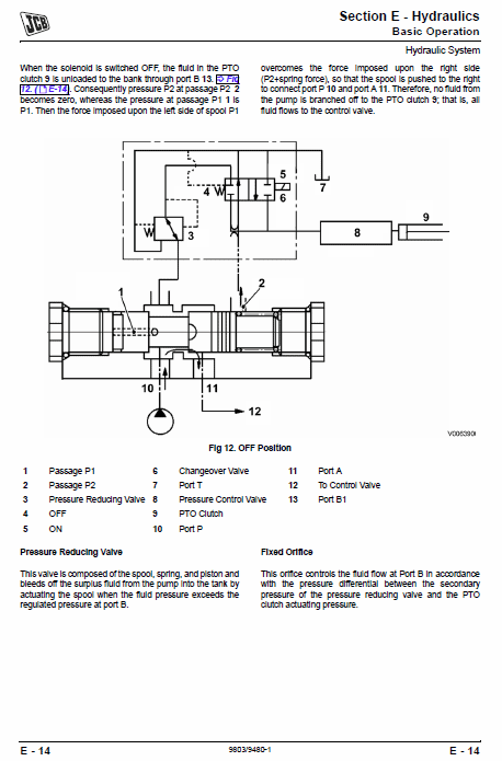 JCB 354, 360 Tractor Service Manual Workshop Guide