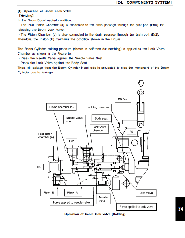 Kobelco SK30SR-6E Hydraulic Excavator Repair Service Manual Workshop Guide