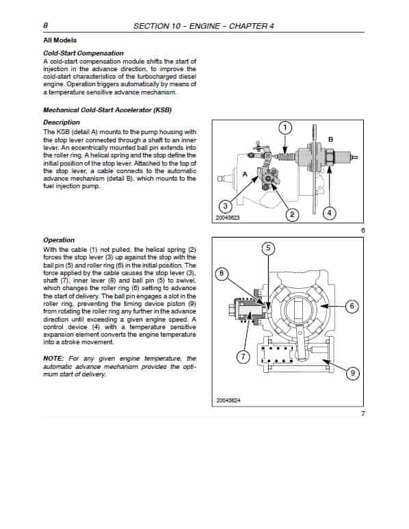 Case JX60, JX70, JX80, JX90, JX95 Tractor Service Manual Workshop Guide