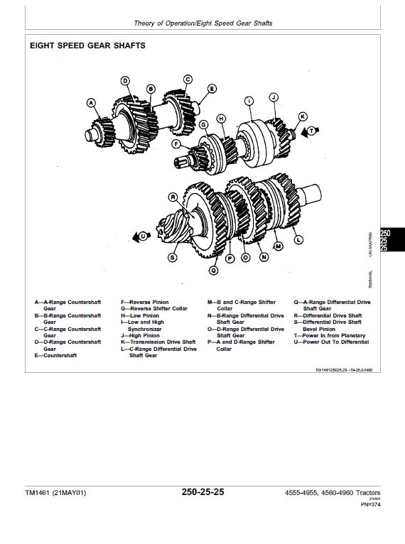 John Deere 4560, 4760, 4960 Tractors Repair Technical Manual Workshop Guide