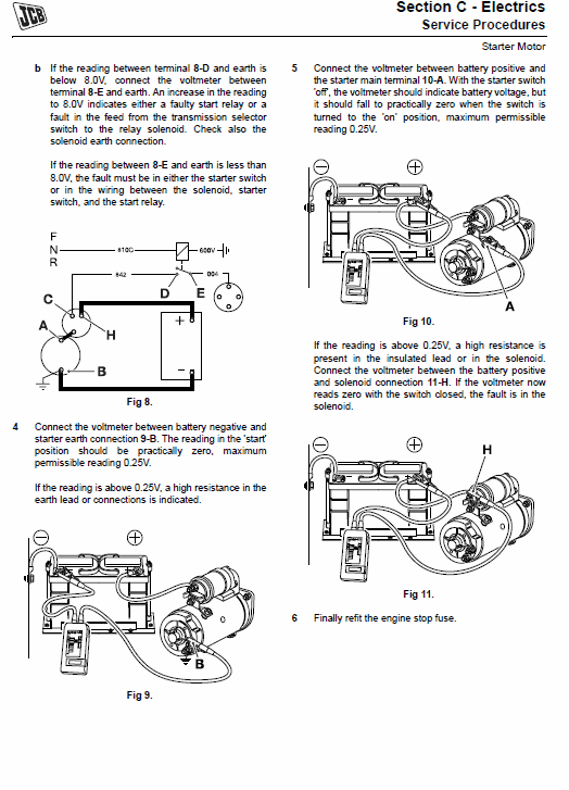 JCB Groundhog 4×4 Utility Vehicle Service Manual Workshop Guide