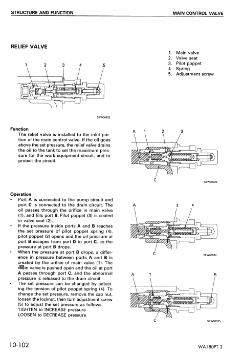 Komatsu WA180PT-3 Wheel Loader Service Manual Workshop Guide