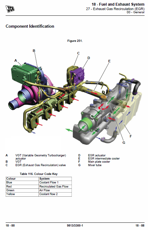 JCB Vibromax VM117, VM137 Tier 3 Service Manual Workshop Guide