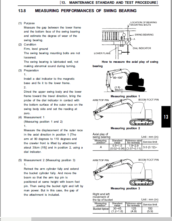 Kobelco SK75-8 Hydraulic Excavator Repair Service Manual Workshop Guide