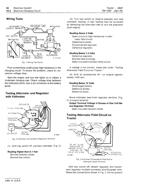 John Deere 4620 Tractor Repair Technical Manual Workshop Guide
