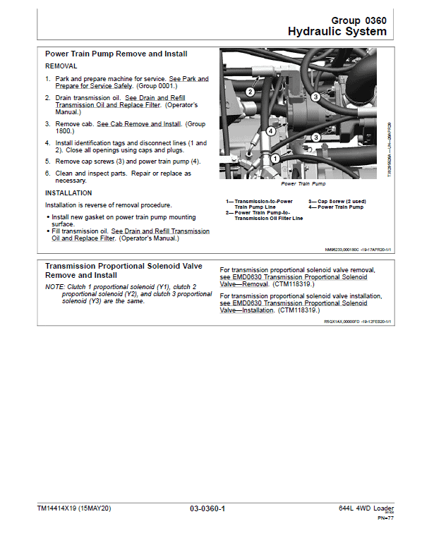 John Deere 644L 4WD Loader Repair Technical Manual (S.N F705243 – ) Workshop Guide